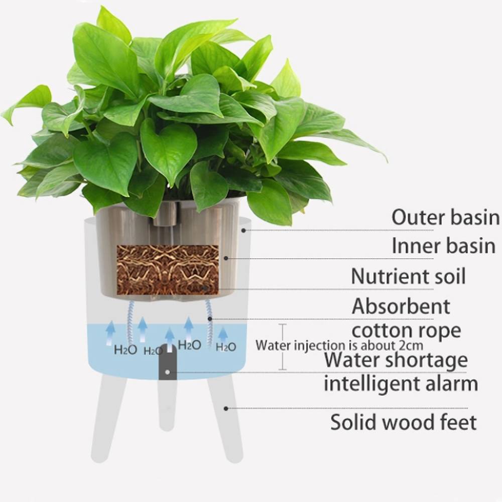Oresteluchetta Vaso autoinnaffiante per esterno / interno KIRIN - A Promozione