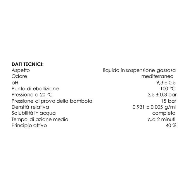 Leroymerlin Detergente spray FACOT Climasan 0.6 L Convenienza