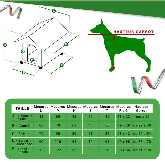 Leroymerlin Cuccia in Legno per Cani da Esterno Rinforzata con "TENDINA IN OMAGGIO" Mod. Alpi Taglia E – Alano 102x122xH108 Made in Italy Offerte stagionali