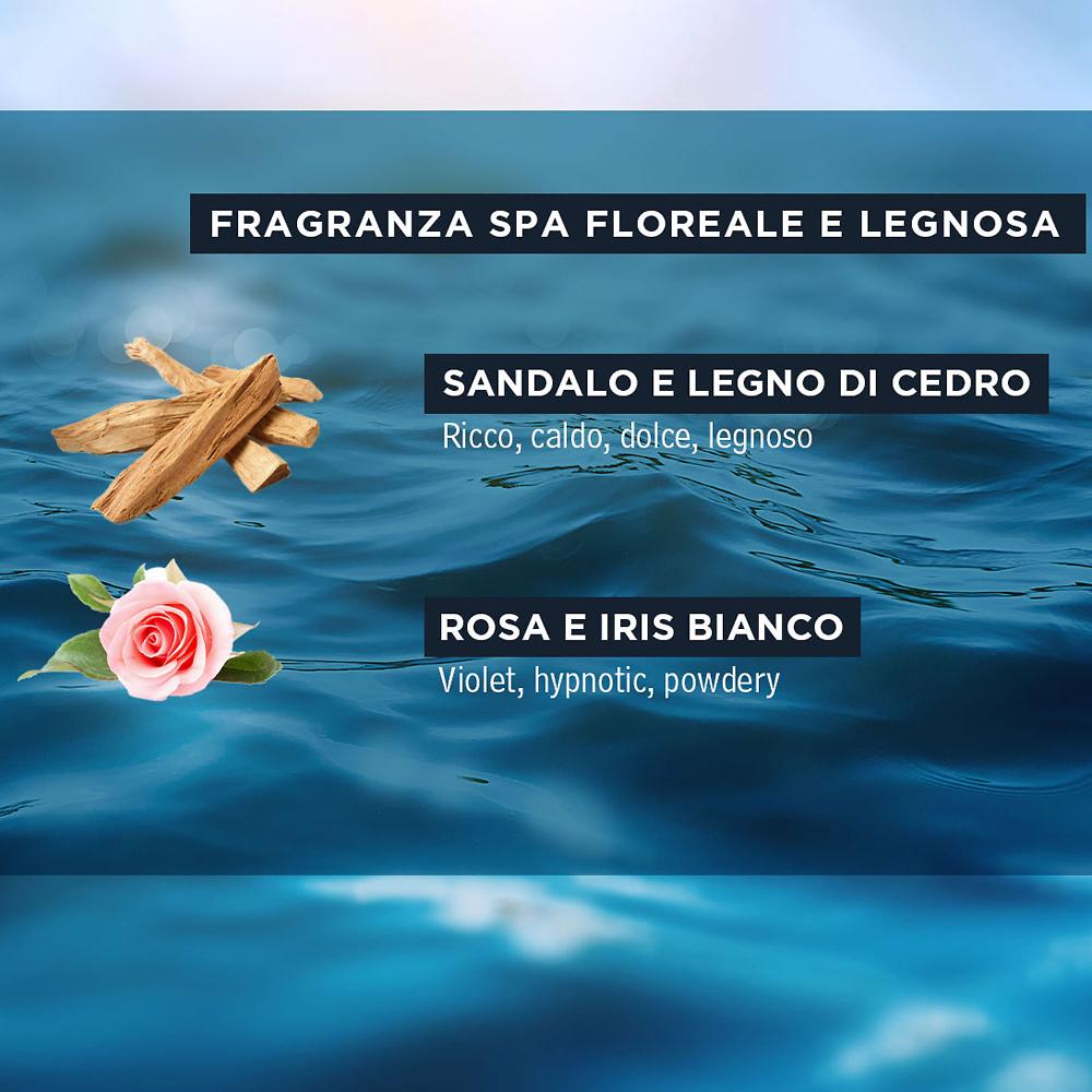QVC Sea Magik Bagnoschiuma effetto rinfrescante e idratante corpo Sconto