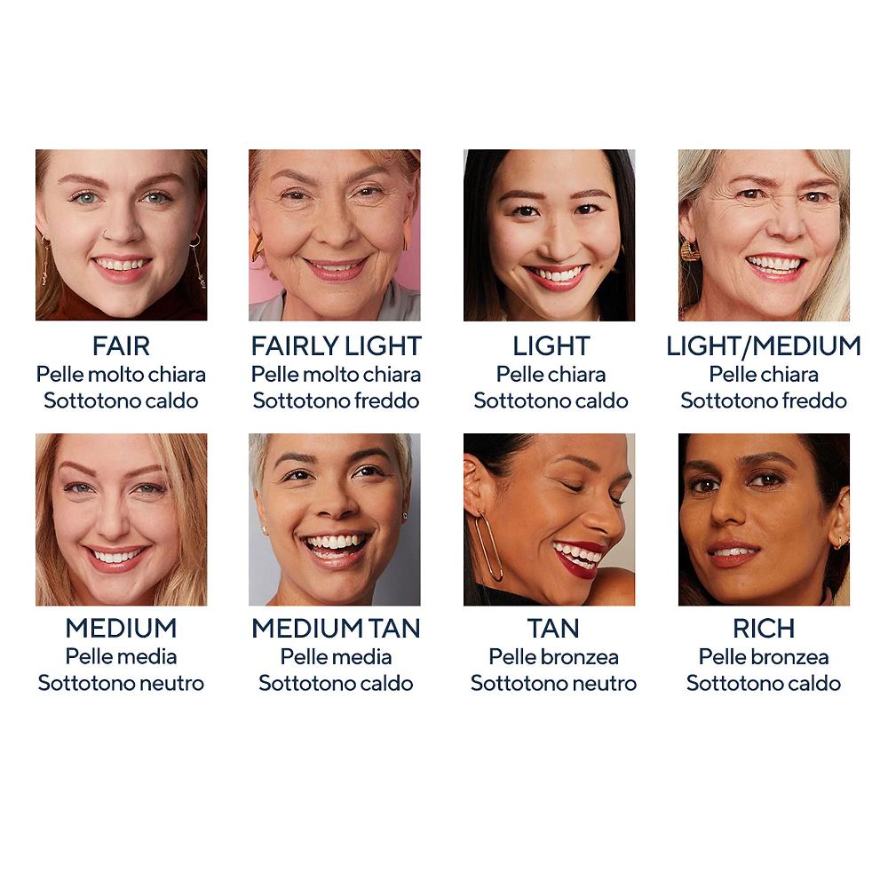 QVC IT Cosmetics Your Skin But Better™ CC Cream con SPF50 Qualità