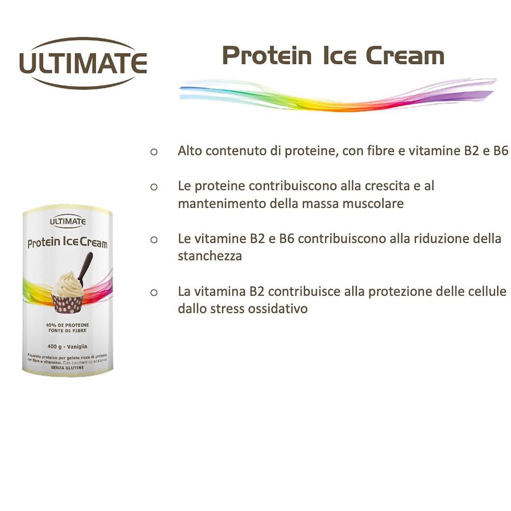 QVC Ultimate Protein Ice Cream Preparato per gelato Affare Del Giorno