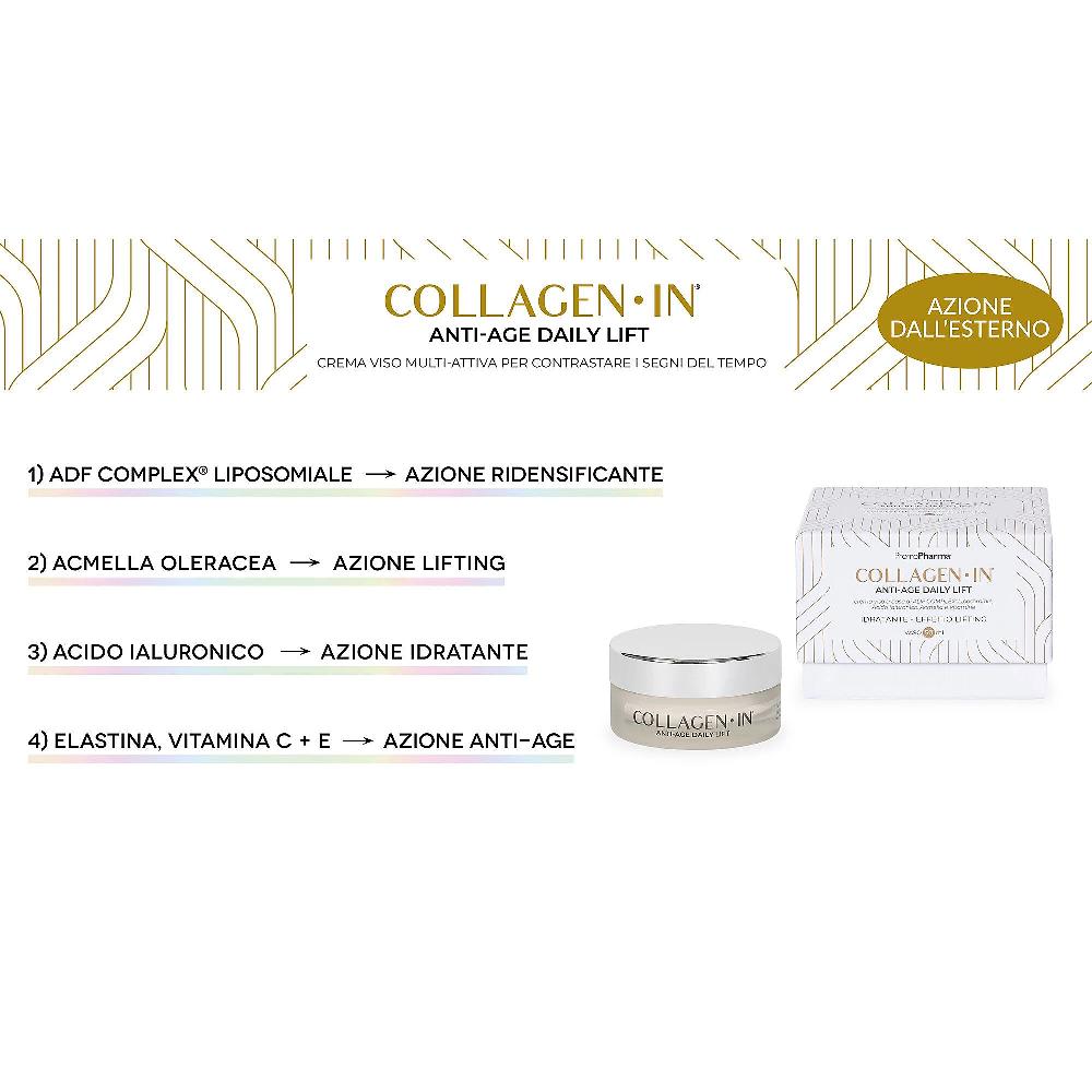 QVC PromoPharma Collagen-IN Crema viso con acido ialuronico e vitamine In Vendita