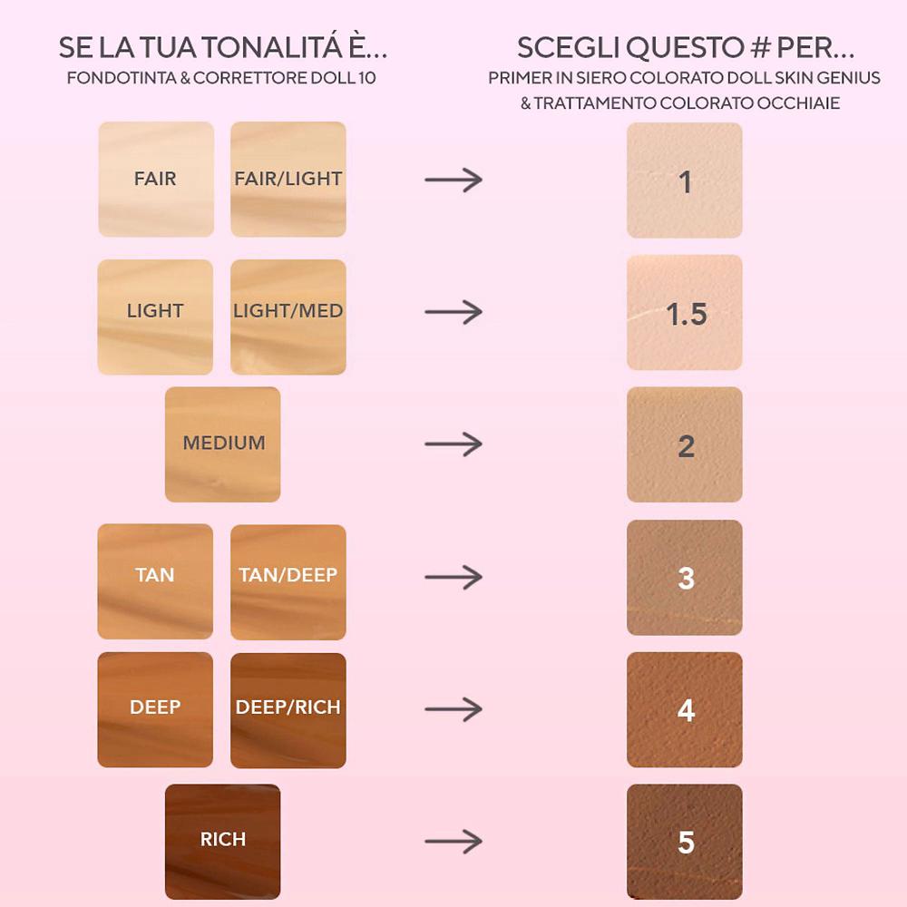 QVC Doll10 Doll Skin Genius Tinted Serum primer con pennello Offerte speciali