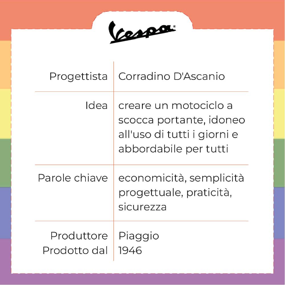 Sbam Design Vassoio Vespa – Baci all’italiana Italy