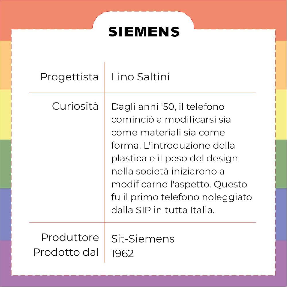 Sbam Design Vassoio Telefono – Baci all’italiana In Linea