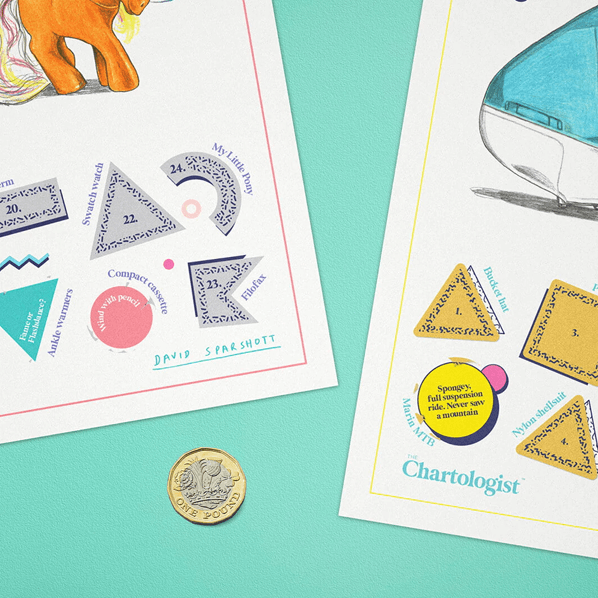Sbam Design Poster – icone anni 90 Spedizione Gratuita