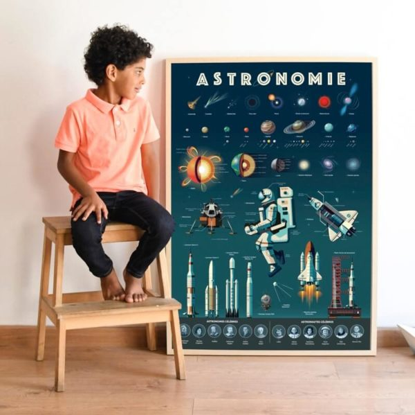 Sbam Design Poster con stickers – Astronomia Offerta per la Festa della Mamma