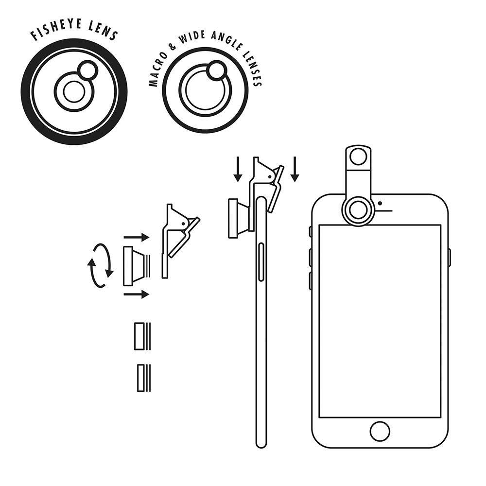 Sbam Design Kit di Lenti per smartphone Latest fashion